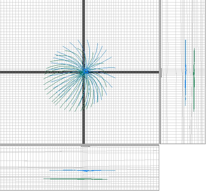 A képen egy részlet látható egy hidrodinamikai modellből